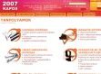 2007 Kapos Felnőttképző Kft. - http://www.2007kapos.hu:80/tanfolyamok/lakberendezo_kepzes/lakberendezo_tanfolyam.html
