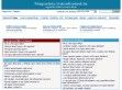90 napos diéta - kérdések és válaszok - http://90naposdieta.gyakorikerdesek.hu