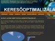 Online marketing - http://www.alibaba.hu/