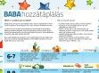 Baba hozzátáplálás - http://www.babakaja.com