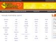 Bontott autó alkatrészek adatbázisa - http://www.bonto-kereso.hu