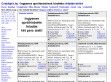 CsakApró.hu - http://www.csakapro.hu/