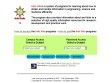 Svéd távoktatási program - http://educate.lib.chalmers.se/