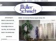 Müller & Schmidt Kft. - http://femtermek.hu
