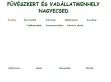 Fűvészkert és Vadállatmenhely - http://www.fuveszkertweb.extra.hu