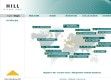 Karriertréning - HILL - http://www.hill.hu/hill_karriertrening