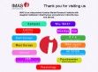 IMAS International - Hungary - http://www.imas-international.com/