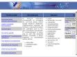 INAQUA Hungary Kft. - http://www.inaqua.hu