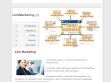 Link Marketing - http://www.linkmarketing.co