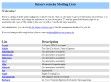 VLUG Lista - http://listserv.vein.hu/mailman/listinfo/vlug