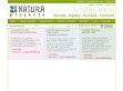 Natura projektek Buda és Pest - http://www.naturaprojects.hu/