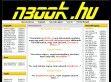 Laptop, notebook szerviz - http://www.nbookszerviz.hu