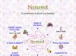 Nenanet - gyerekeknek - http://nenanet.it