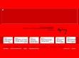 Ogilvy - http://www.ogilvy.com/