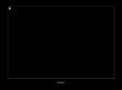 Pointzero - http://www.pointzero.hu