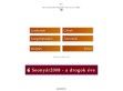 Psysoul: weblapkészítés, programozás - http://www.psysoul.hu/