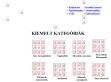 Szexuális segédeszközök - http://www.szexionline.hu/