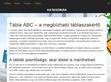 Munkavédelmi táblák webshop - http://www.tablaabc.hu/