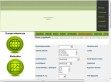 Tárhelypartner - tárhelyek összehasonlítása, szerverek, árak, bérlés - http://tarhelypartner.hu