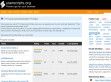 Google Reader Preview - http://userscripts.org/scripts/show/9455