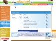 Vízhőmérséklet - http://www.utazonet.hu/