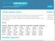 Virtuális szerver olcsón! - http://virtualisszerver.info