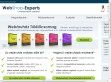 Webshop Experts - webáruház készítés - http://www.webshopexperts.hu